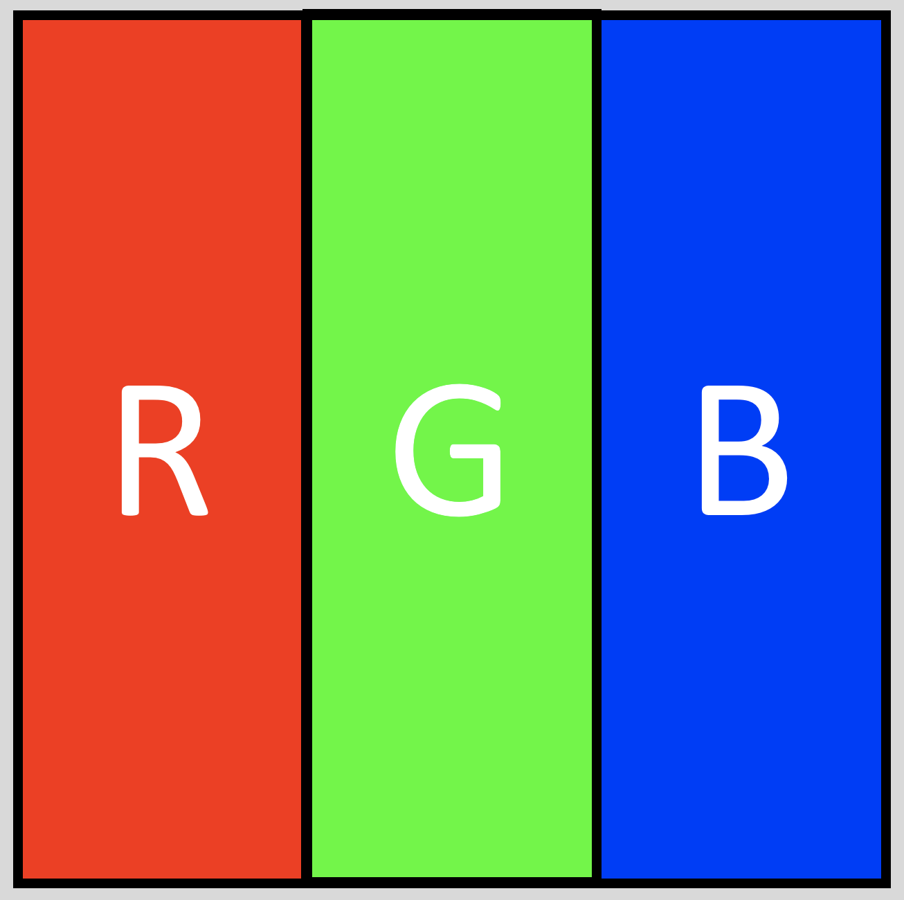 24v RGB LED Tape - 5m (Adhesive Backed)